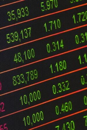 Analizy FOREX