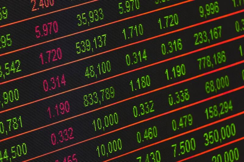 Analizy FOREX